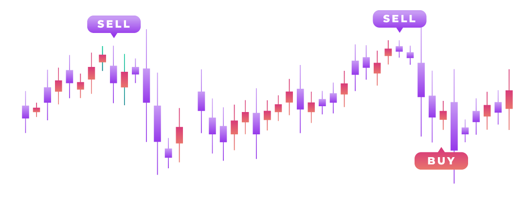 Axos Bank