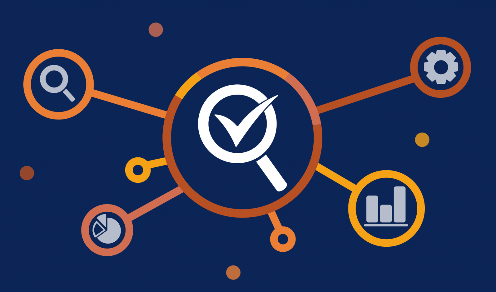 quality assurance testing gct solution